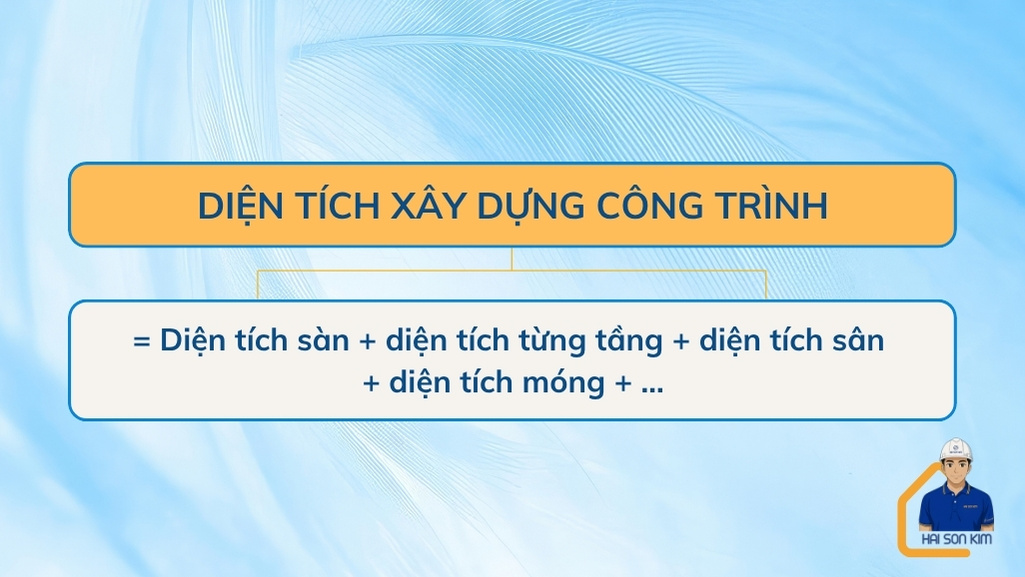 cach-tinh-dien-tich-xay-dung-cong-trinh (3)