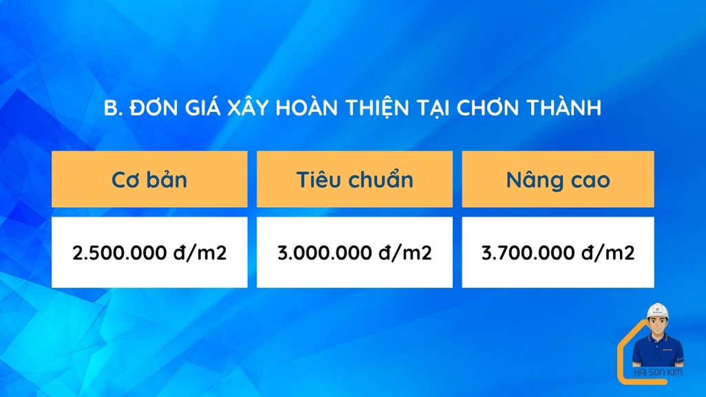 don-gia-xay-dung-phan-hoan-thien-tai-chon-thanh