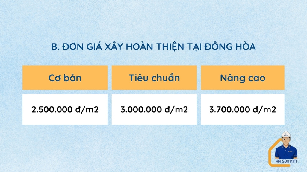 don-gia-xay-dung-phan-hoan-thien-tai-dong-hoa
