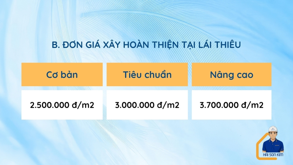 don-gia-xay-dung-phan-hoan-thien-tai-lai-thieu