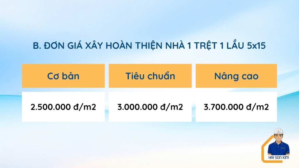 don-gia-xay-phan-hoan-thien-nha-1-tret-1-lau-5x15