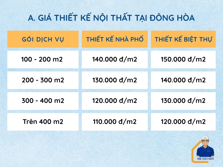 gia-thiet-ke-noi-that-tai-dong-hoa