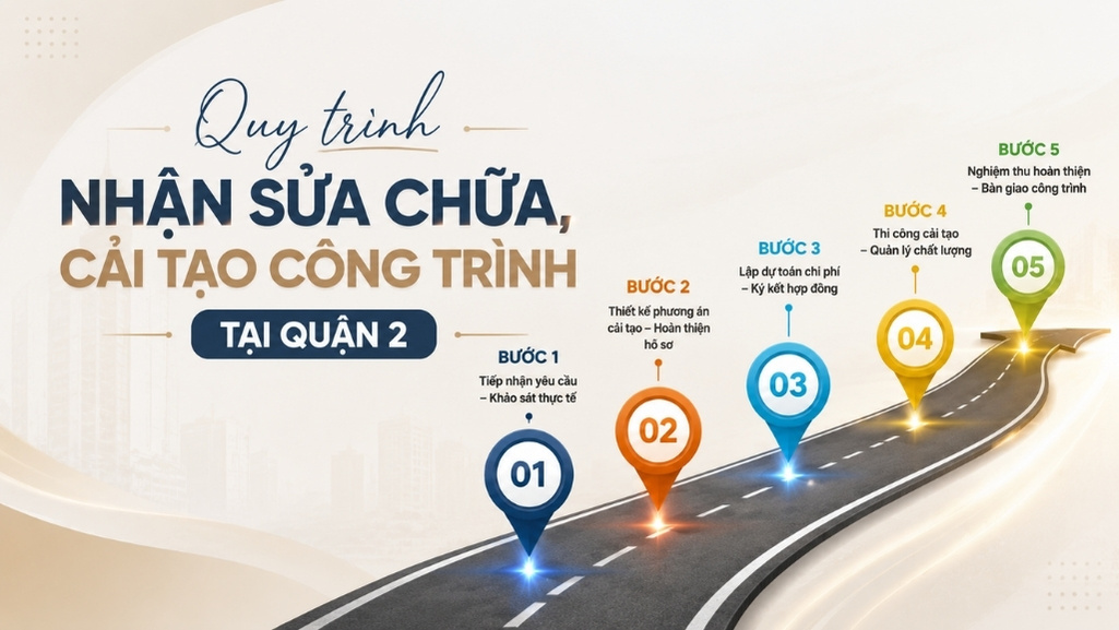 quy-trinh-nhan-sua-nha-tai-quan-2