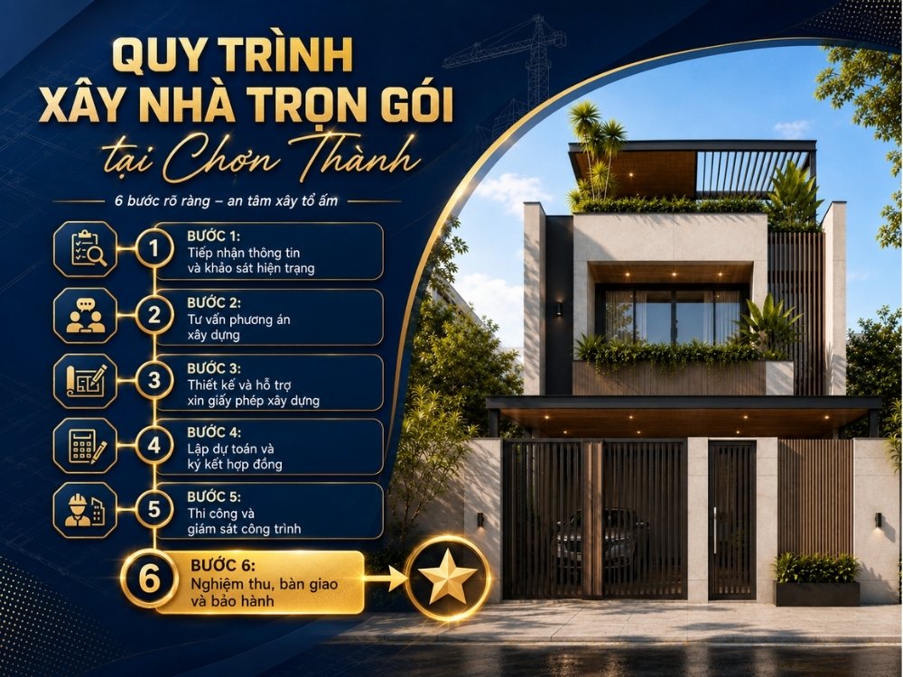 quy-trinh-xay-nha-tron-goi-tai-chon-thanh