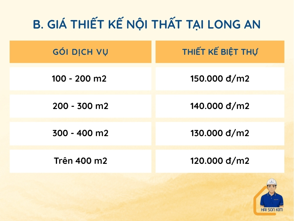bao-gia-thiet-ke-noi-that-tai-long-an
