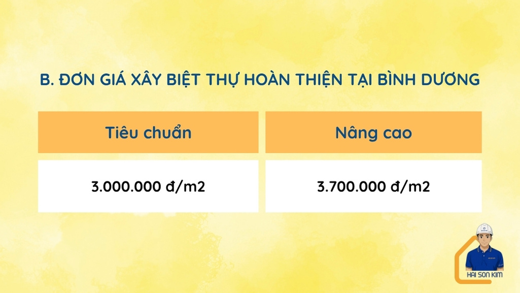 don-gia-xay-biet-thu-hoan-thien-tai-binh-duong (1)