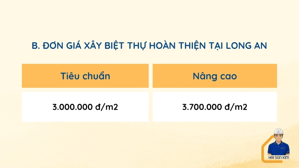 don-gia-xay-biet-thu-phan-tho-tai-long-an (1)