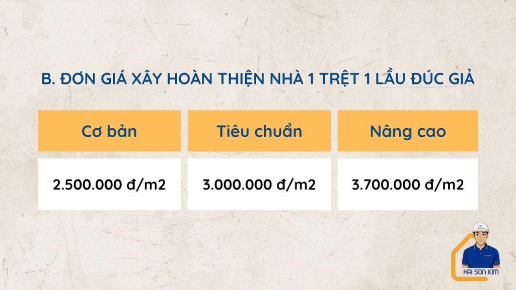 don-gia-xay-dung-phan-hoan-thien-nha-1-tret-1-lau-duc-gia
