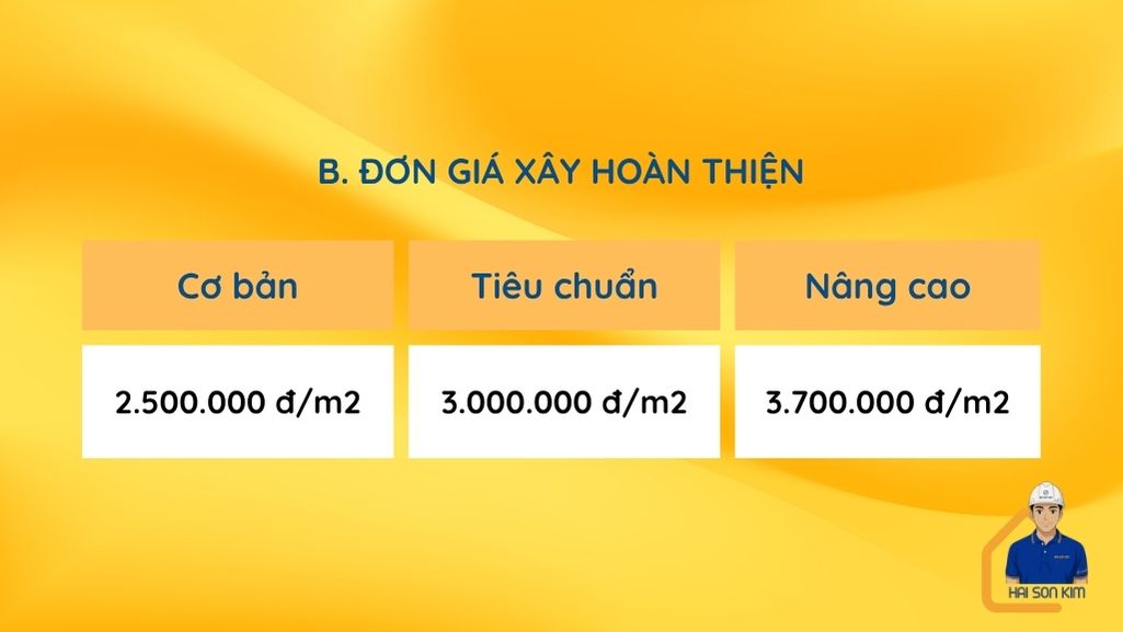 don-gia-xay-dung-phan-hoan-thien-tai-binh-phuoc