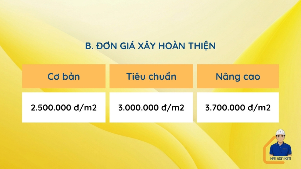 don-gia-xay-dung-phan-hoan-thien-tai-long-thanh