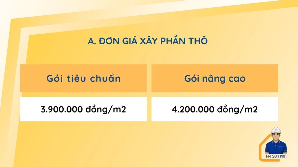 don-gia-xay-dung-phan-tho-tai-tan-son-nhat