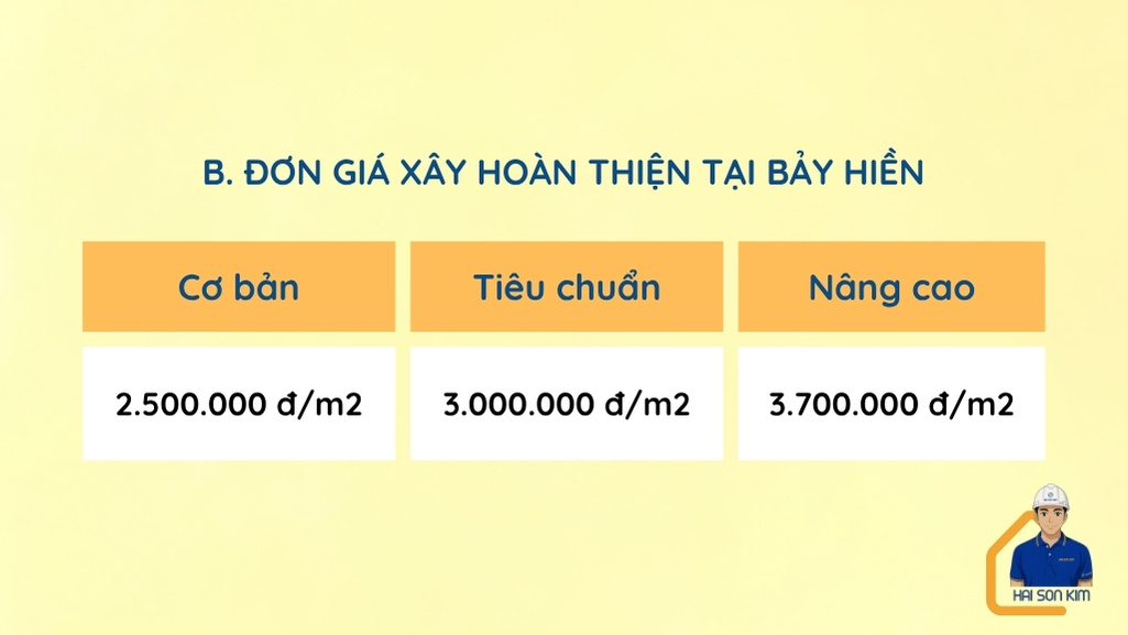 don-gia-xay-hoan-thien-tai-bay-hien