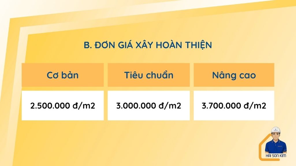 don-gia-xay-hoan-thien-tai-tan-son-nhat
