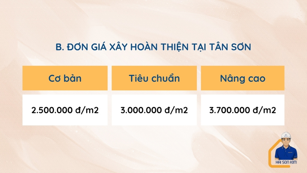 don-gia-xay-phan-hoan-thien-tai-tan-son