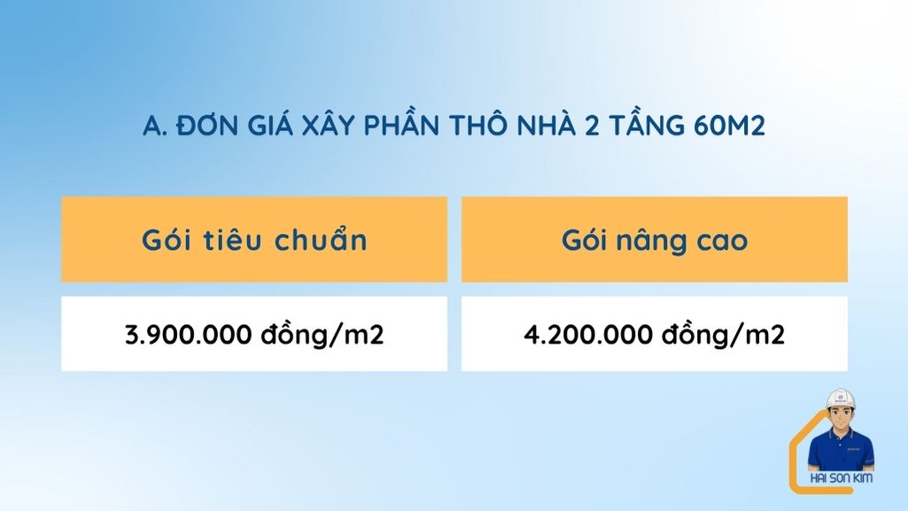 don-gia-xay-phan-tho-nha-2-tang-60m2