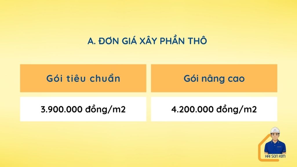 don-gia-xay-phan-tho-nha-cap-4-mai-ton-80m2