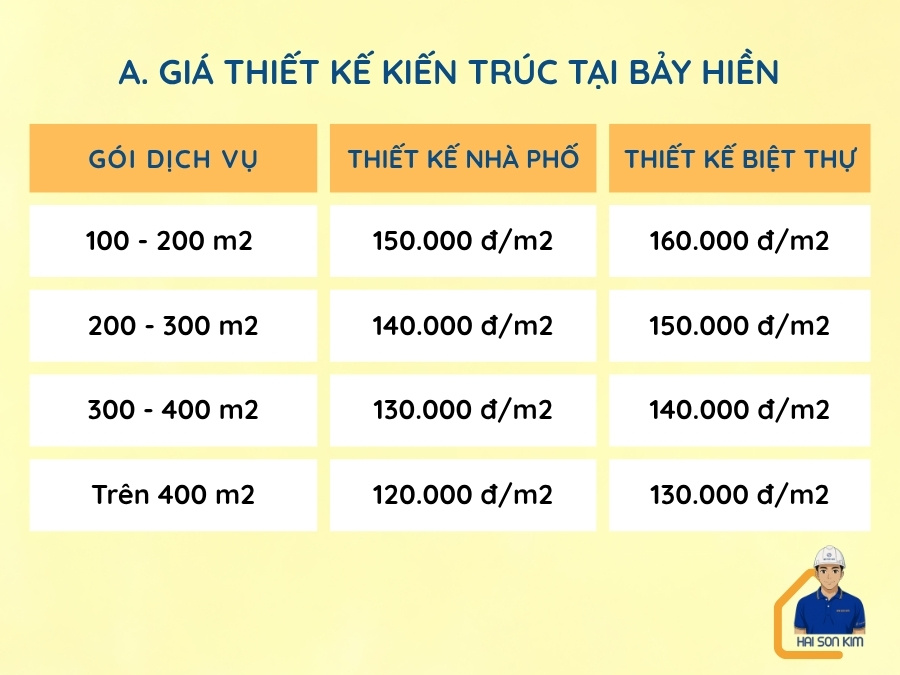 gai-thiet-ke-kien-truc-tai-bay-hien