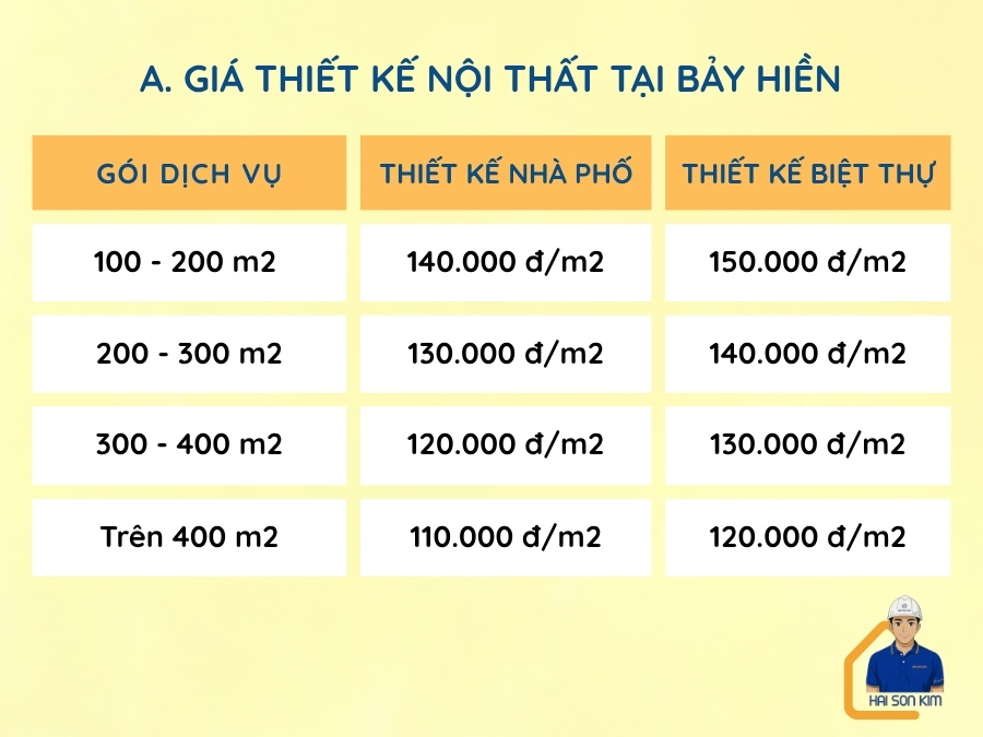 gia-thiet-ke-noi-that-tai-bay-hien