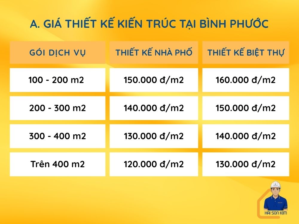 gia-thiet-ke-kien-truc-tai-binh-phuoc (1)