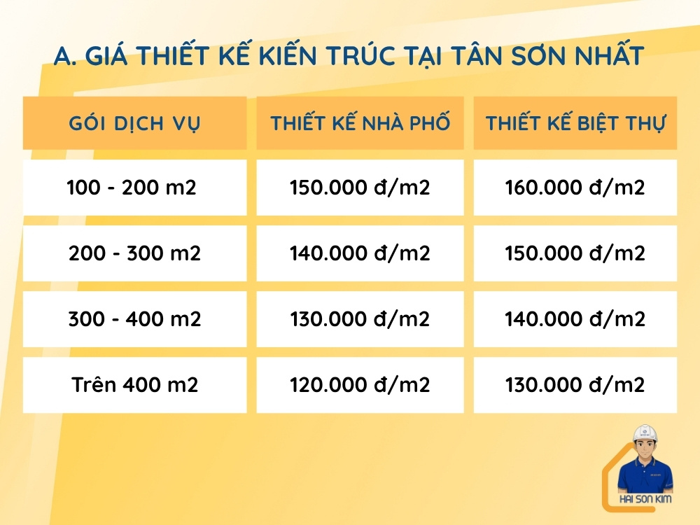 gia-thiet-ke-kien-truc-tai-tan-son-nhat