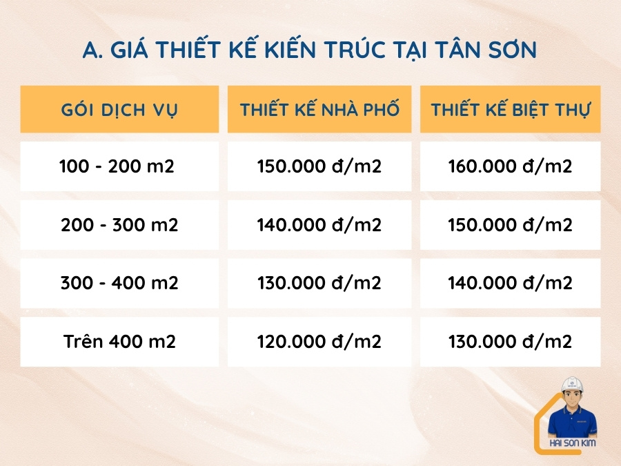 gia-thiet-ke-kien-truc-tai-tan-son