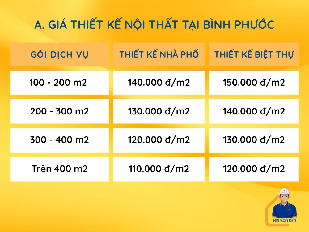 gia-thiet-ke-noi-that-tai-binh-phuoc (1)