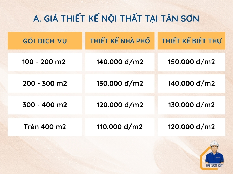 gia-thiet-ke-noi-that-tai-tan-son