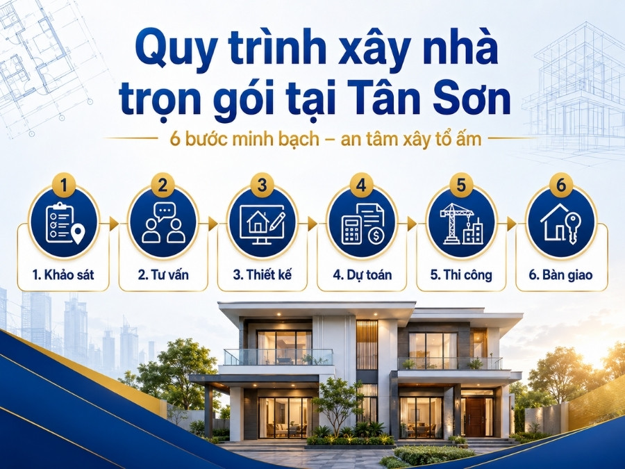 quy-trinh-xay-nha-tron-goi-tai-tan-son