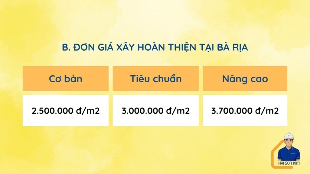 don-gia-xay-dung-phan-hoan-thien-tai-ba-ria