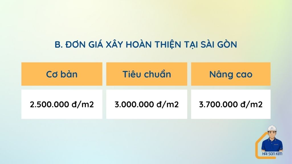 don-gia-xay-hoan-thien-tai-sai-gon