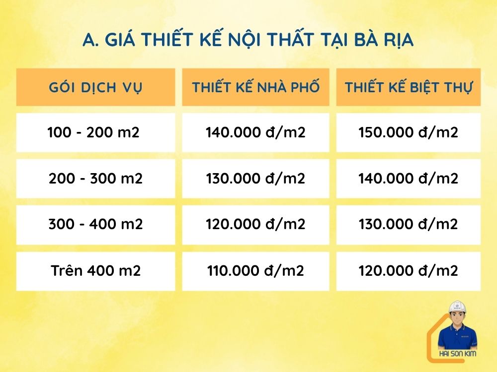 gia-thiet-ke-noi-that-tai-ba-ria