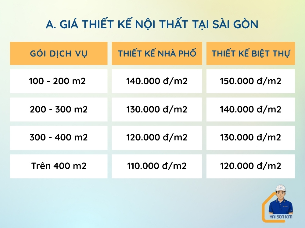 gia-thiet-ke-noi-that-tai-sai-gon
