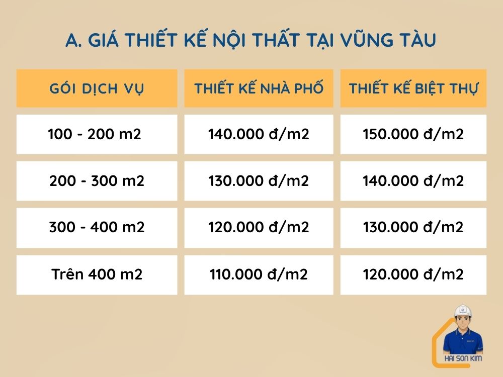 gia-thiet-ke-noi-that-tai-vung-tau