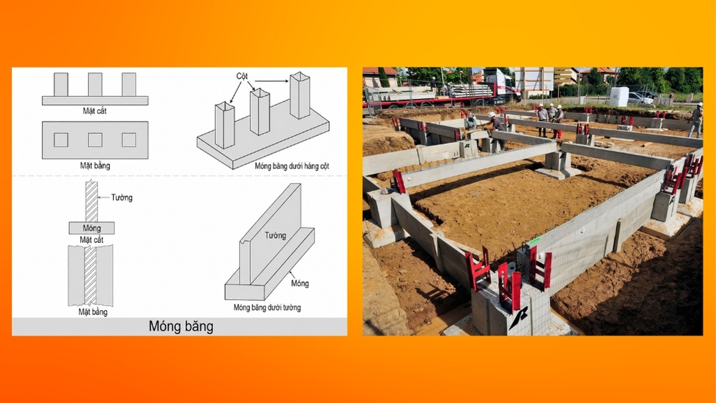 mong-bang