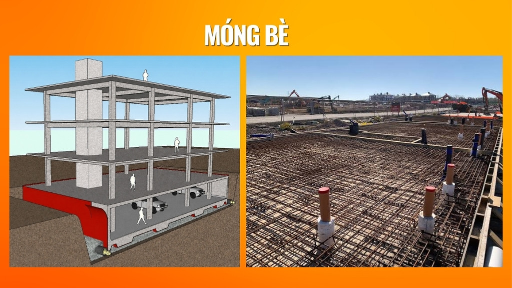 mong-be